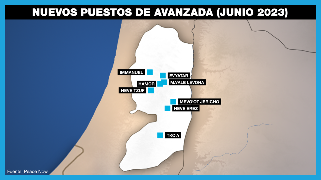 Pastores, Estado y violencia arquitectura de la expansión de colonias